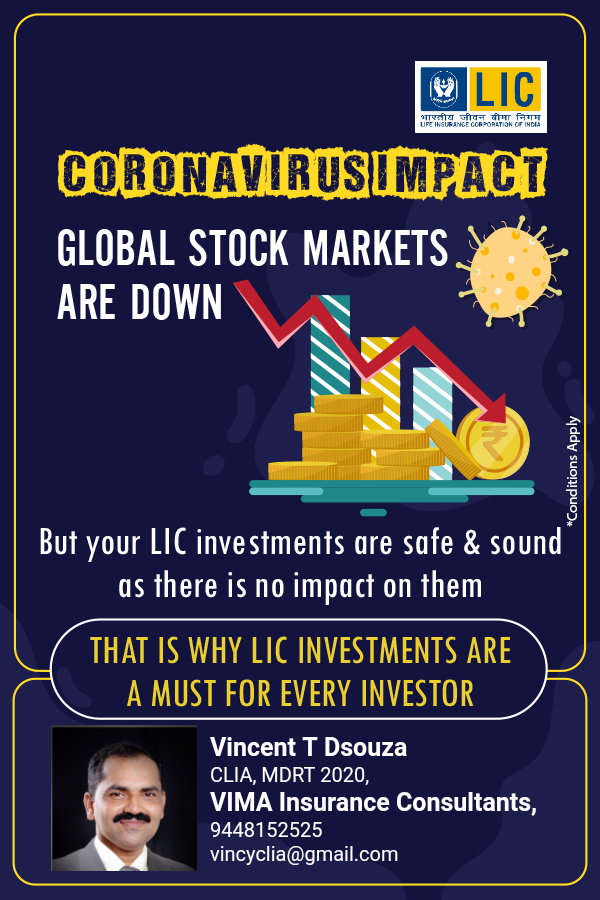 Corona Virus Impact .....Global Stock Markets are down